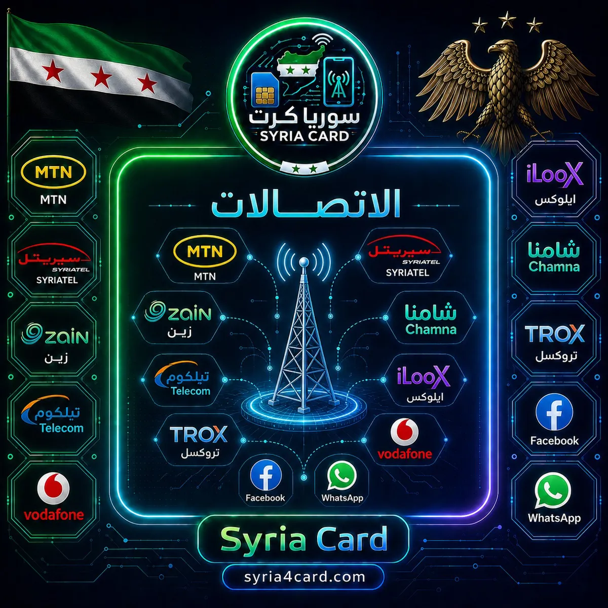 اتصالات